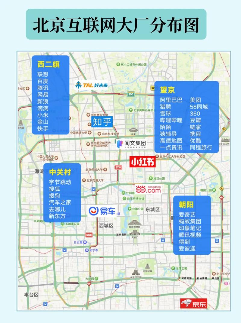 北京互联网大厂梯队排名及分布图 出版物互联网销售视角下的产业格局