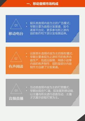 互娱双周速递第二十二期丨这家互联网金融的暖心营销赢了，了解一下！