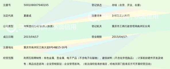 重庆百多利电子商务有限公司 出版物互联网销售业务解析