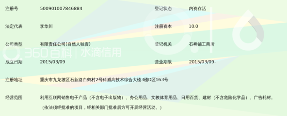 重庆弗莱瑟电子商务有限公司 深耕出版物互联网销售的创新实践