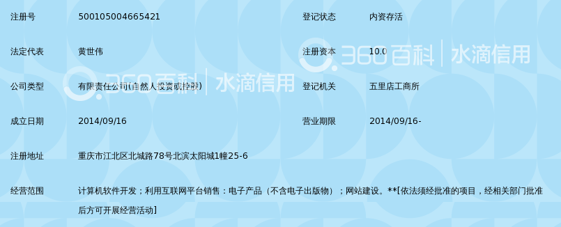 重庆市昱芃网络科技 出版物互联网销售的合规路径与运营要点
